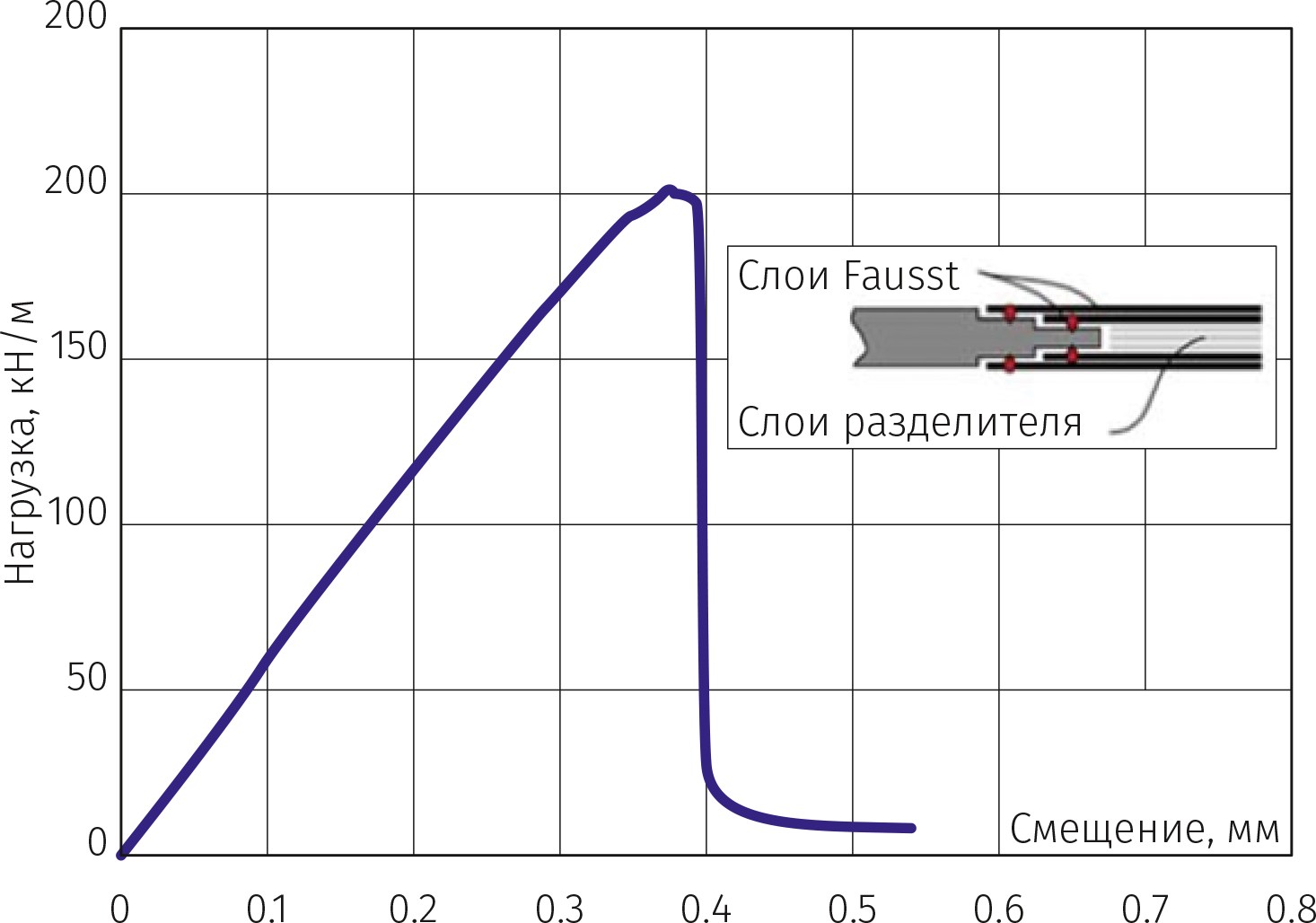 Что такое композитный шов. Смотреть фото Что такое композитный шов. Смотреть картинку Что такое композитный шов. Картинка про Что такое композитный шов. Фото Что такое композитный шов