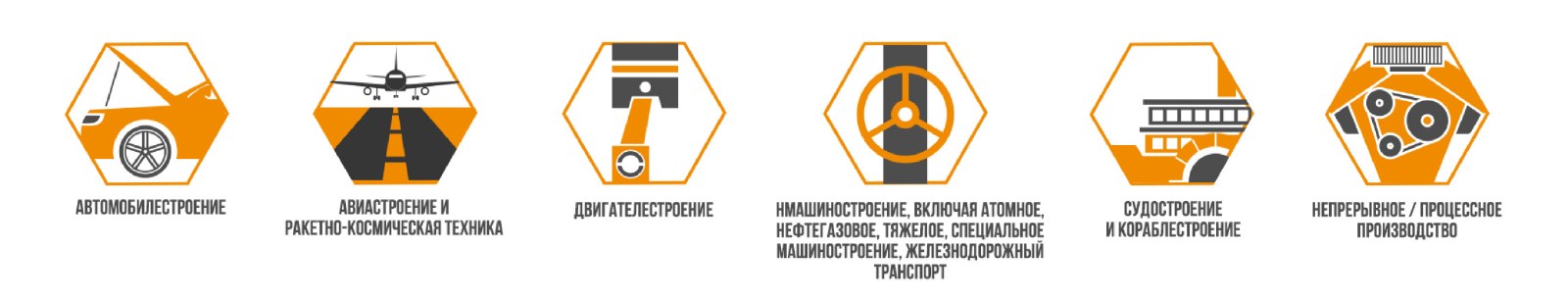 Цифровая платформа поддержки инженерных решений