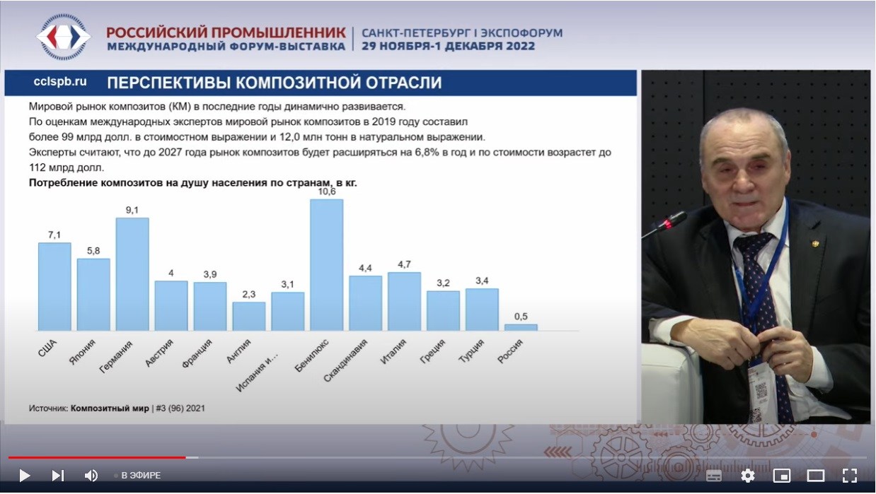 В Петербурге «отгремело» композитное мероприятие
