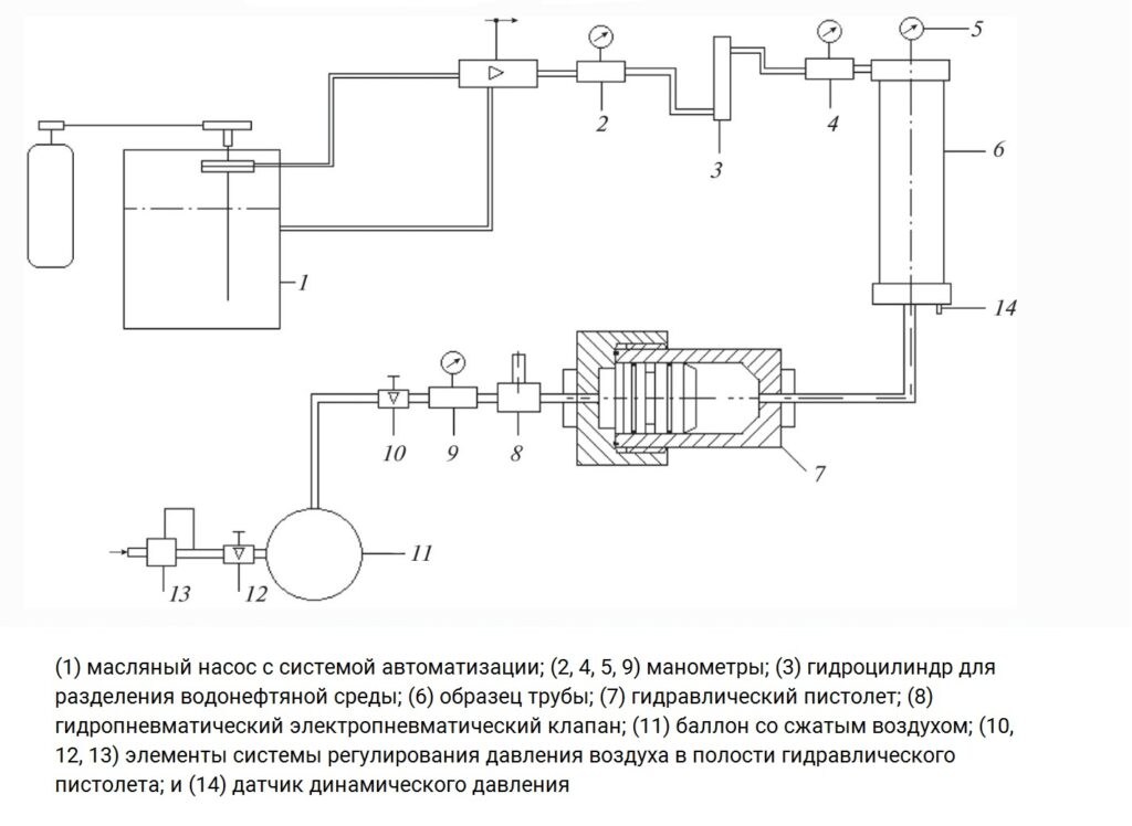 Wbk p04 схема