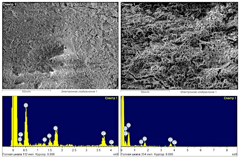 Изображения поверхности и данные ИК-спектроскопии образцов после испытаний с дефектами в виде: пор и микротрещин (слева) и микро- и макротрещин (справа).